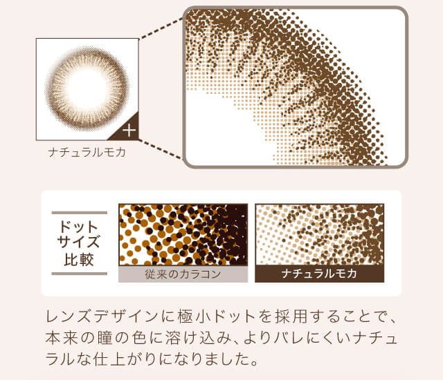 沢尻エリカイメージモデルカラコン Ever Color 1day Natural -エバーカラーワンデーナチュラル|ナチュラルモカ ドットサイズ比較 従来のカラコン ナチュラルモカ レンズデザインに極小ドットを採用することで、本来の瞳の色に溶け込み、よりバレにくいナチュラルな仕上がりになりました。