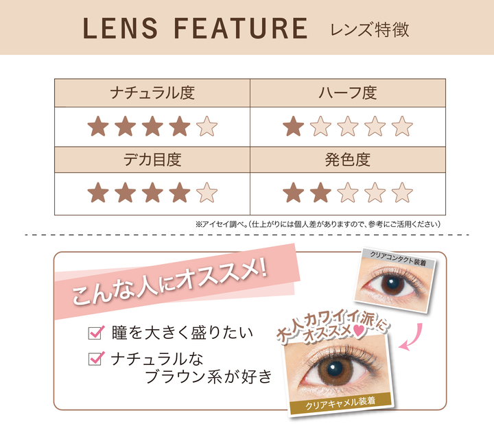 カラコン Ever Color 1day Natural -エバーカラーワンデーナチュラル|LENS FEATURE-レンズ特徴 ナチュラル度★★★★☆ ハーフ度★☆☆☆☆ デカ目度★★★★☆ 発色度★★☆☆☆ ※アイセイ調べ。(仕上がりには個人差がありますので、参考にご活用ください) こんな人にオススメ! ☑瞳を大きく盛りたい ☑ナチュラルなブラウン系が好き クリアコンタクト装着→オトナカワイイ派にオススメ♥ クリアキャメル装着