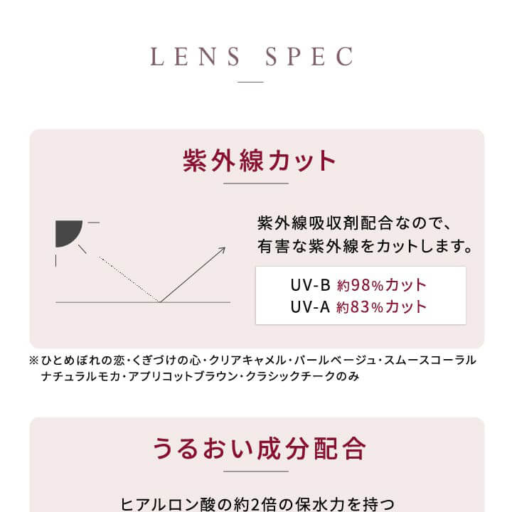 カラコン Ever Color 1day Natural -エバーカラーワンデーナチュラル|LENS SPEC 紫外線カット 紫外線吸収剤配合なので、有害な紫外線をカットします。UV-B 約98%カット UV-A 約83%カット ※ひとめぼれの恋くぎづけの心クリアキャメル パールベージュ スムースコーラル ナチュラルモカ アプリコットブラウン クラシックチークのみ うるおい成分配合 ヒアルロン酸の約2倍の保水力を持つ