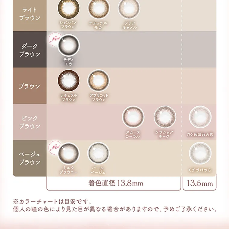 EverColor1dayNatural -エバーカラーワンデーナチュラル｜ 