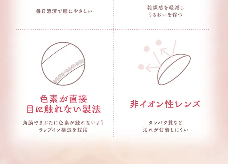 EverColor1dayNatural -エバーカラーワンデーナチュラル｜ 