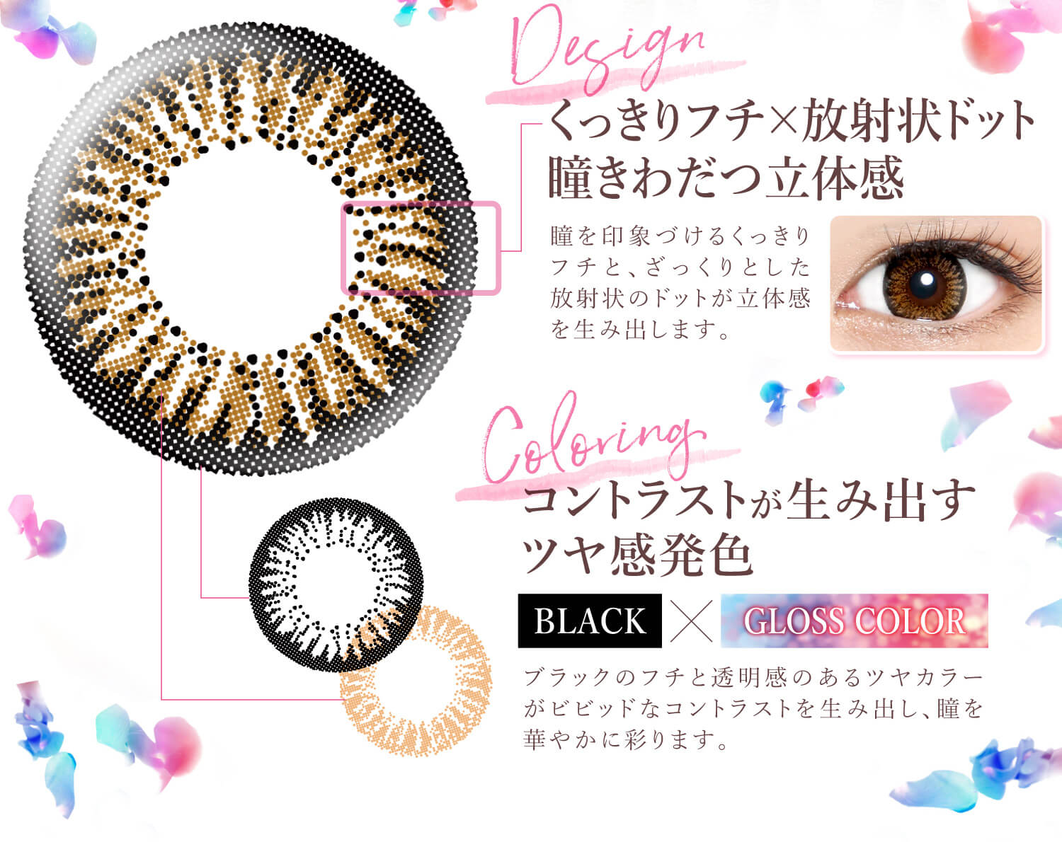 Ever Color 1day -エバーカラーワンデー|<Design>くっきりフチ×放射状ドット 瞳きわだつ立体感。瞳を印象づけるくっきりフチと、ざっくりとした放射状のドットが立体感を生み出します。<Coloring>コントラストが生み出すツヤ感発色。ブラックのフチと透明感のあるツヤカラーがビビッドなコントラストを生み出し、瞳を華やかに彩ります。