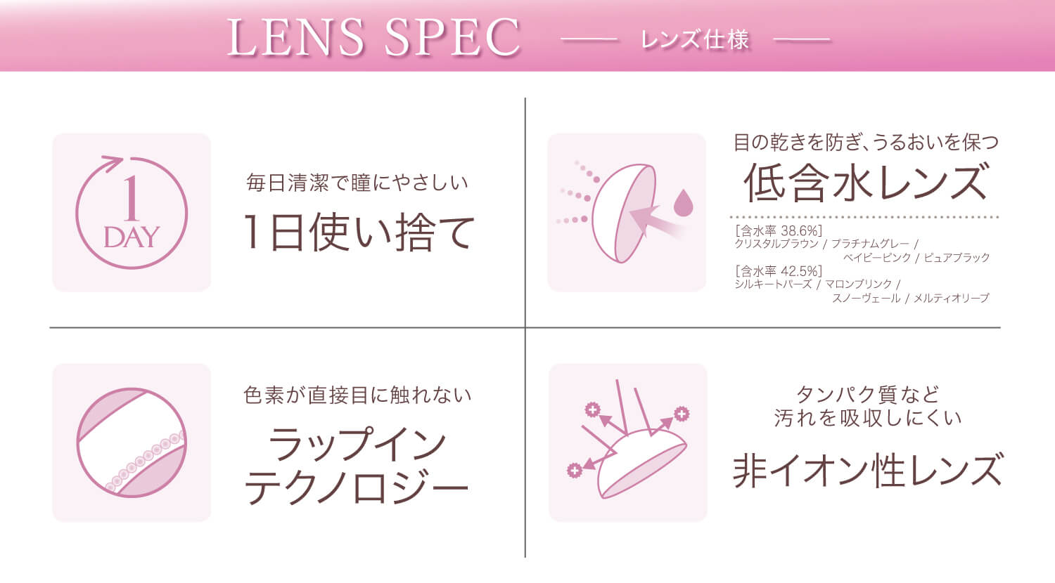 Ever Color 1day -エバーカラーワンデー|LENS SPEC -レンズ仕様- <1日使い捨て>毎日清潔で瞳にやさしい1日使い捨てタイプ。面倒なケアの必要がありません。<着け心地のいい 低含水レンズ>含水率38%の低含水レンズは水分蒸発が少なく、目の乾きを防ぎ、うるおいを保ちます。<ラップインテクノロジー>色素が直接目に触れない安全なラップイン構造。薄いレンズで快適な装用感です。<汚れにくい 非イオン性>レンズ汚れの原因、涙液汚れ (タンパク質など)を吸収しにくい非イオン性素材を使用。