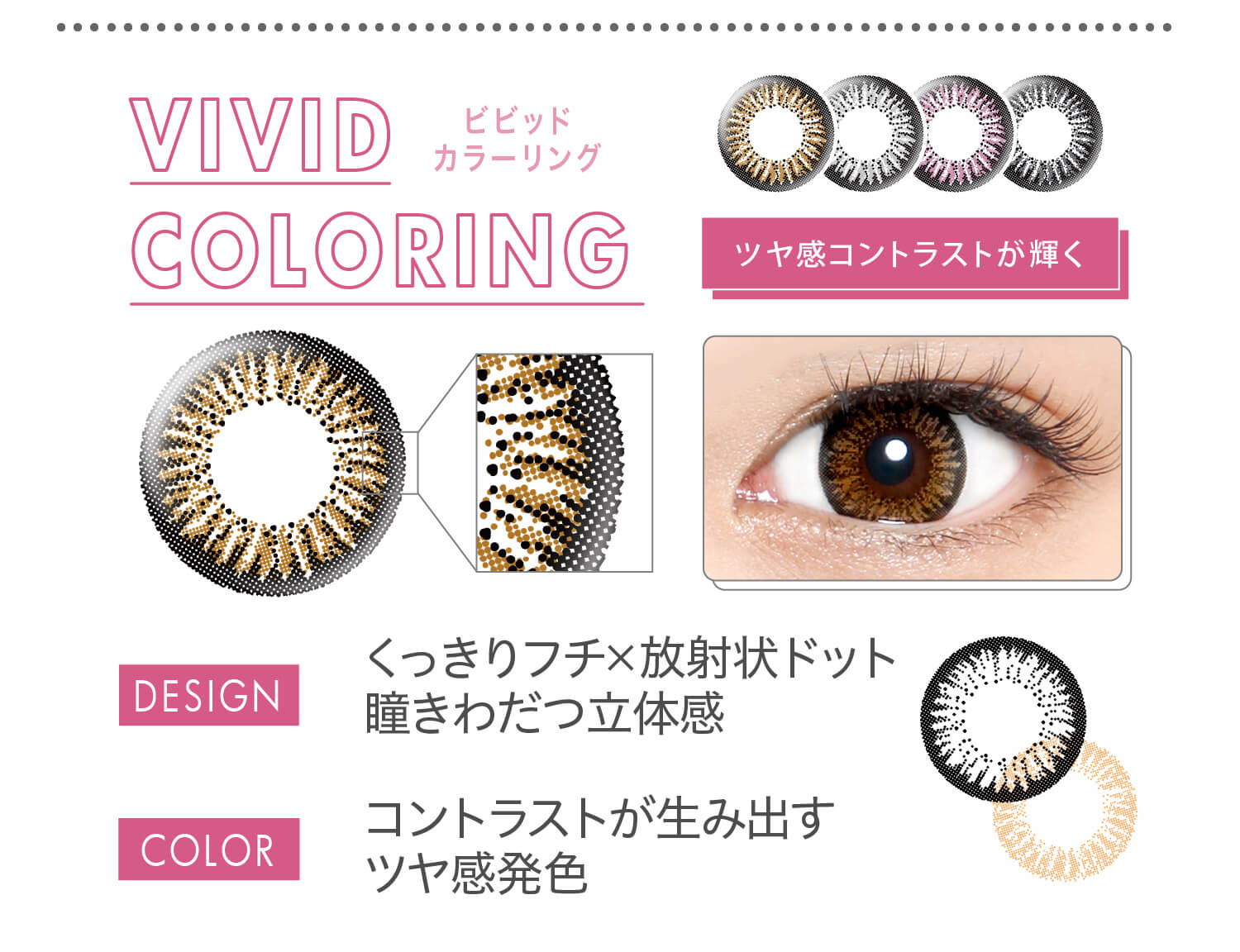 安斉かれんイメージモデルカラコン Ever Color 1day -エバーカラーワンデー|ビビッドカラーリング VIVID COLORING ツヤ感コントラストが輝く DESIGN くっきりフチ×放射状ドット瞳きわだつ立体感 COLOR コントラストが生み出すツヤ感発色
