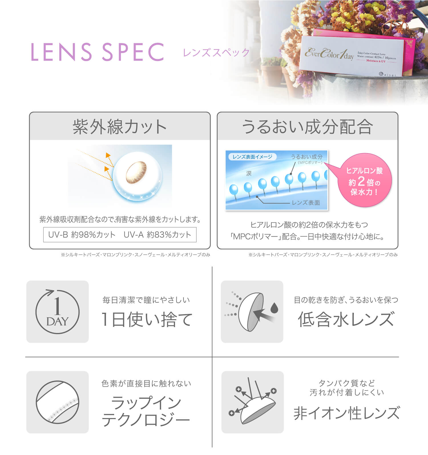 安斉かれんイメージモデルカラコン Ever Color 1day -エバーカラーワンデー|LENS SPEC レンズスペック <1DAY>毎日清潔で瞳にやさしい1日使い捨てタイプ。<低含水レンズ>目の乾きを防ぎ、うるおいを保つ <ラップインテクノロジー>色素が直接目に触れない <非イオン性レンズ>タンパク質など汚れが付着しにくい 紫外線カット 紫外線吸収剤配合なので、有害な紫外線をカットします。UV-B 約98%カット UV-A 約83%カット ※シルキートパーズ・マロンブリング・スノーヴェール・メルティオリーブのみ うるおい成分配合 レンズ表面イメージ うるおい成分(MPCポリマー) 涙 レンズ表面 ヒアルロン酸約2倍の保水力! ヒアルロン酸の約2倍の保水力をもつ「MPCポリマー」配合。一日中快適な付け心地に。 ※シルキートパーズ・マロンブリング・スノーヴェール・メルティオリーブのみ