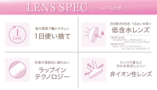 カラコン Ever Color 1day -エバーカラーワンデー|<1日使い捨て>毎日清潔で瞳にやさしい1日使い捨てタイプ。面倒なケアの必要がありません。<着け心地のいい 低含水レンズ>含水率38%の低含水レンズは水分蒸発が少なく、目の乾きを防ぎ、うるおいを保ちます。<ラップインテクノロジー>色素が直接目に触れない安全なラップイン構造。薄いレンズで快適な装用感です。<汚れにくい 非イオン性>レンズ汚れの原因、涙液汚れ (タンパク質など)を吸収しにくい非イオン性素材を使用。