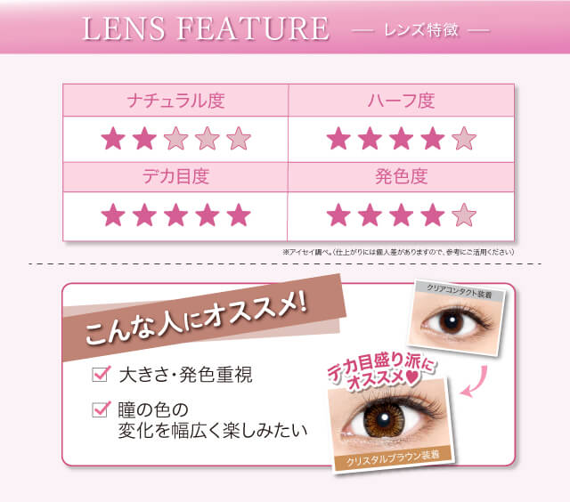 カラコン Ever Color 1day -エバーカラーワンデー|LENS FEATURE -レンズ特徴- ナチュラル度★★☆☆☆ ハーフ度★★★★☆ デカ目度★★★★★ 発色度★★★★☆ ※アイセイ調べ。(仕上がりには個人差がありますので、参考にご活用ください) こんな人にオススメ!☑大きさ・発色重視 ☑瞳の色の変化を幅広く楽しみたい クリアコンタクト装着→ デカ目盛り派にオススメ♥ クリスタルブラウン装着
