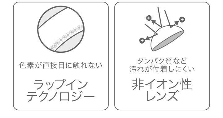 安斉かれんイメージモデルカラコン Ever Color 1day -エバーカラーワンデー|<ラップインテクノロジー>色素が直接目に触れない <非イオン性レンズ>タンパク質など汚れが付着しにくい