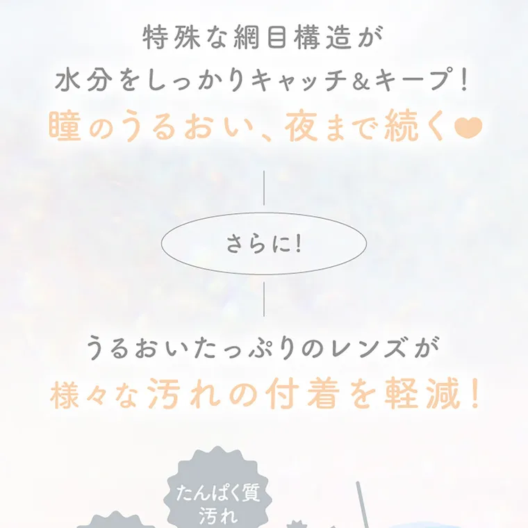 新木優子イメージモデル【エバーカラーマンスリー／EverColor 1MONTH】｜特殊な網目構造が水分をしっかりキャッチ＆キープ！ 瞳にうるおい、夜まで続く♥ さらに！ うるおいたっぷりのレンズが様々な汚れの付着を軽減！ たんぱく質汚れ