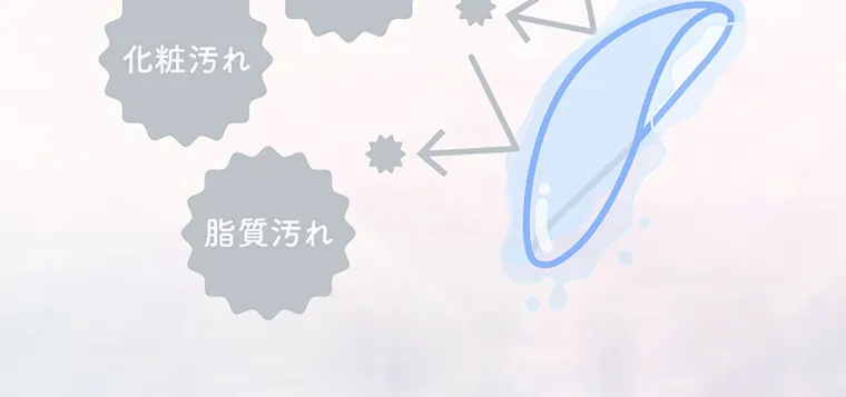 新木優子イメージモデル【エバーカラーマンスリー／EverColor 1MONTH】｜化粧汚れ 脂質汚れ