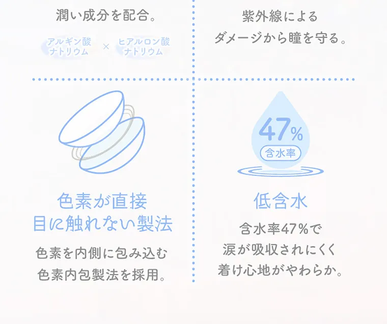 新木優子イメージモデル【エバーカラーマンスリー／EverColor 1MONTH】｜色素が直接 目に触れない製法 色素を内側に包み込む 色素内包製法を採用。低含水 含水率47%で 涙が吸収されにくく 着け心地がやわらか。