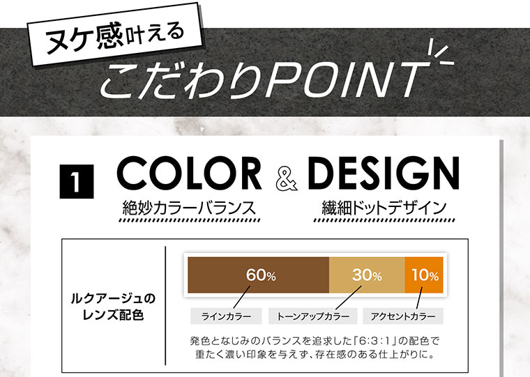 カラコン EverColor 1day LUQUAGE -エバーカラーワンデールクアージュ|ヌケ感叶えるこだわりPOINT!!1. COLOR & DESIGNルクアージュの レンズ配色:60%ラインカラー|30%トーンアップカラー|10%アクセントカラー。発色となじみのバランスを追求した「6:3:1」の配色で 重たく濃い印象を与えず、存在感のある仕上がりに。
