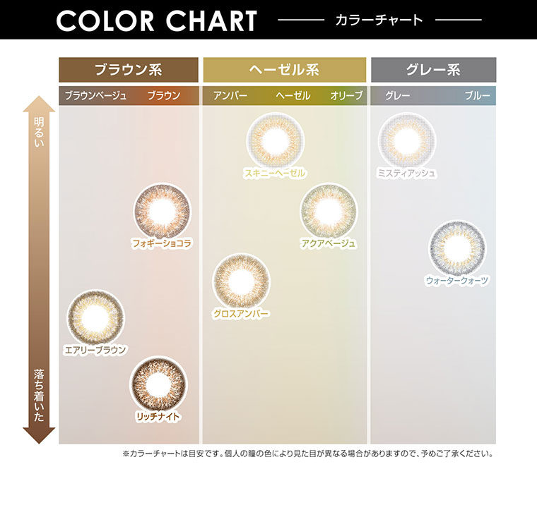 カラコン EverColor 1day LUQUAGE -エバーカラーワンデールクアージュ|