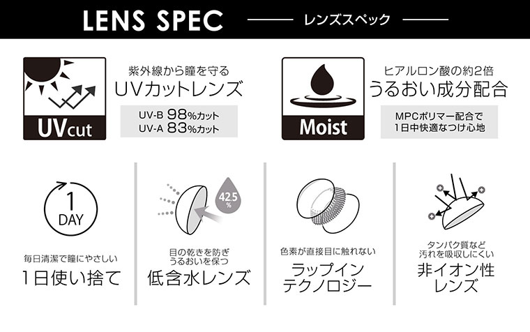 カラコン EverColor 1day LUQUAGE -エバーカラーワンデールクアージュ|【LENS SPEC- レンズスペック】紫外線から瞳を守るUVカットレンズ。ヒアルロン酸の約2倍うるおい成分配合。MPCポリマー配合で1日中快適なつけ心地。タンパク質など汚れを吸収しにくい非イオン性レンズ。目の乾きを防ぎ 毎日清潔で瞳にやさしい1日使い捨て。目の乾きを防ぎ潤いを保つ低含水レンズ。色素が直接目に触れないラップインテクノロジー。