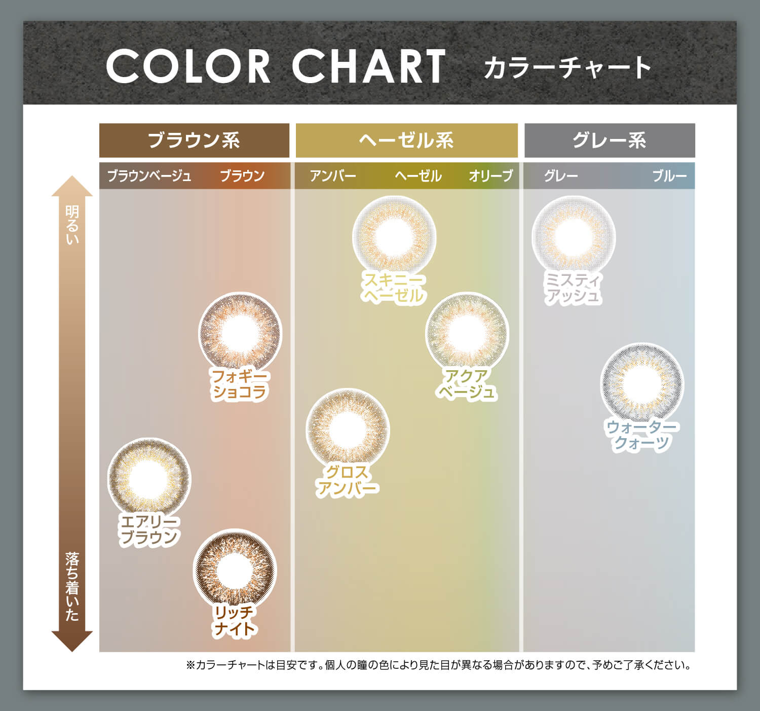 安斉かれんイメージモデルカラコン EverColor 1day LUQUAGE -エバーカラーワンデールクアージュ|COLOR CHART カラーチャート 明るい 落ち着いた グロスアンバー/ウォータークォーツ/スキニーヘーゼル/ミスティアッシュ/エアリーブラウン/リッチナイト/フォギーショコラ/アクアベージュ ※カラーチャートは目安です。個人の瞳の色により見た目が異なる場合がありますので、予めご了承ください。