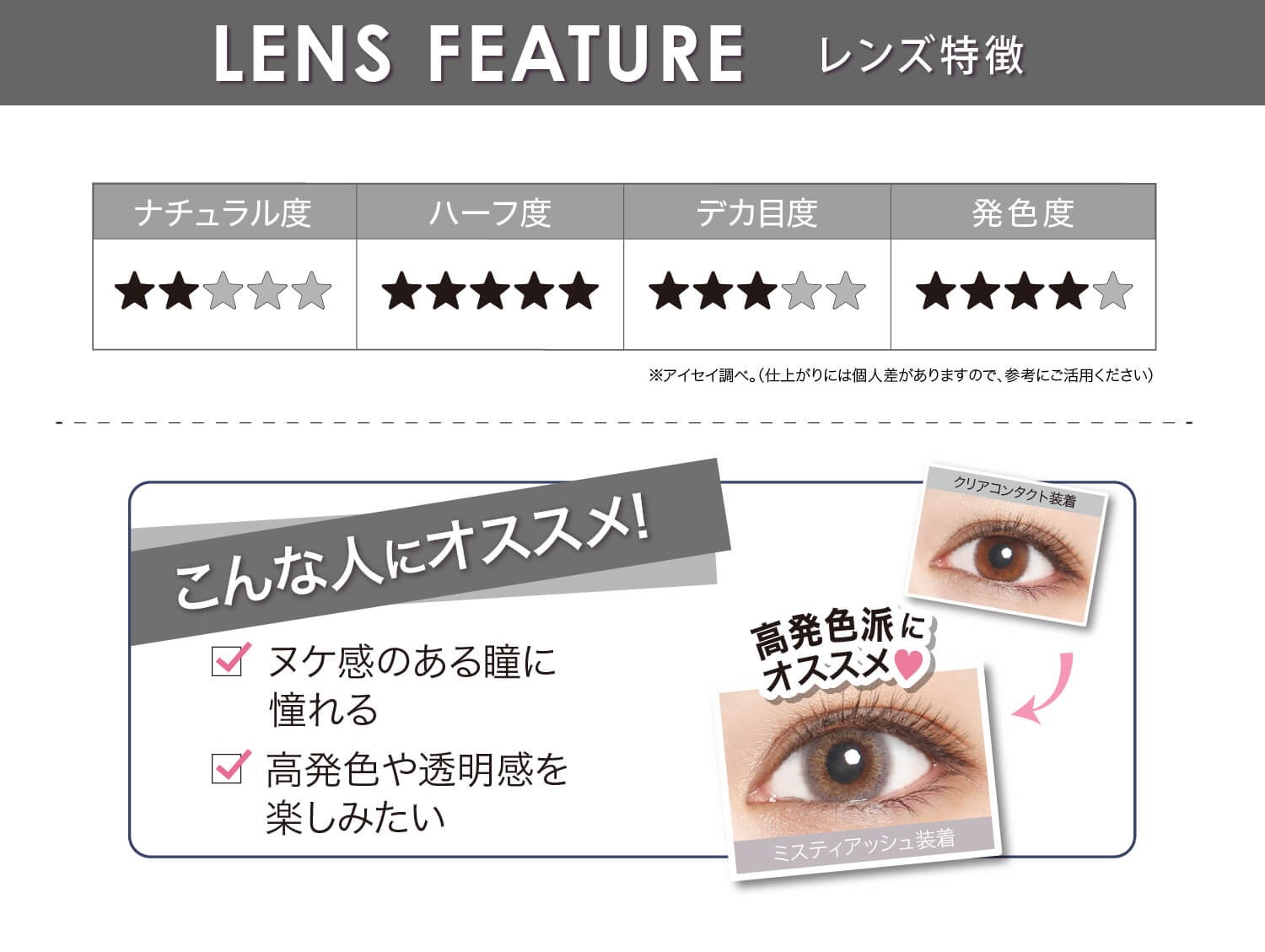 安斉かれんイメージモデルカラコン EverColor 1day LUQUAGE -エバーカラーワンデールクアージュ|LENS FEATURE レンズ特徴 ナチュラル度 ハーフ度 デカ目度 発色度 ※アイセイ比べ。(仕上がりには個人差がありますので、参考にご活用ください)こんな人にオススメ! ヌケ感のある瞳に憧れる 高発色や透明感を楽しみたい 高発色派にオススメ クリアコンタクト装着 ミスティアッシュ装着