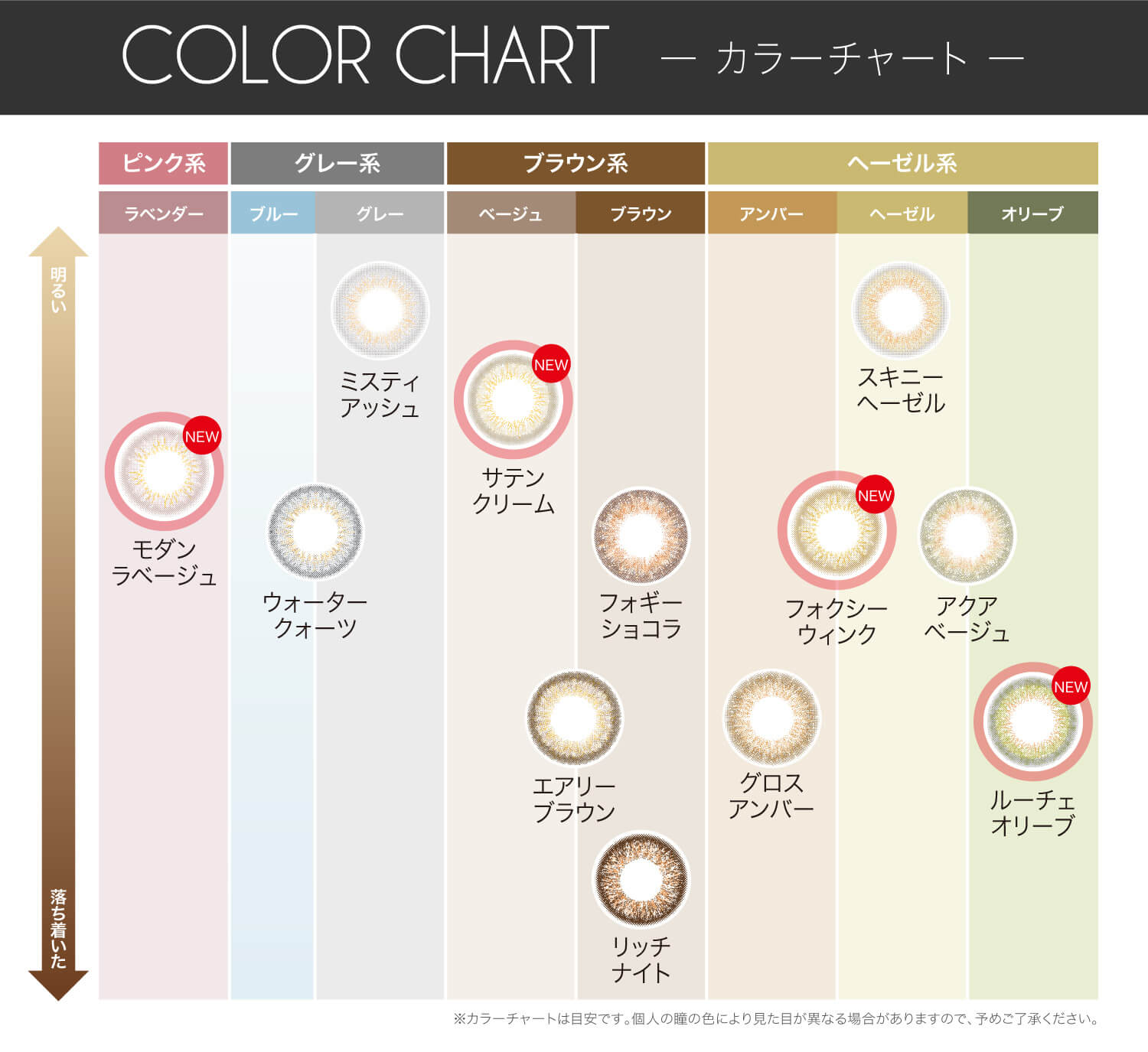 安斉かれんイメージモデルカラコン EverColor 1day LUQUAGE -エバーカラーワンデールクアージュ|COLOR CHART カラーチャート 明るい 落ち着いた モダンラベージュ/サテンクリーム/フォクシーウィンク/ルーチェオリーブ/グロスアンバー/ウォータークォーツ/スキニーヘーゼル/ミスティアッシュ/エアリーブラウン/リッチナイト/フォギーショコラ/アクアベージュ ※カラーチャートは目安です。個人の瞳の色により見た目が異なる場合がありますので、予めご了承ください。