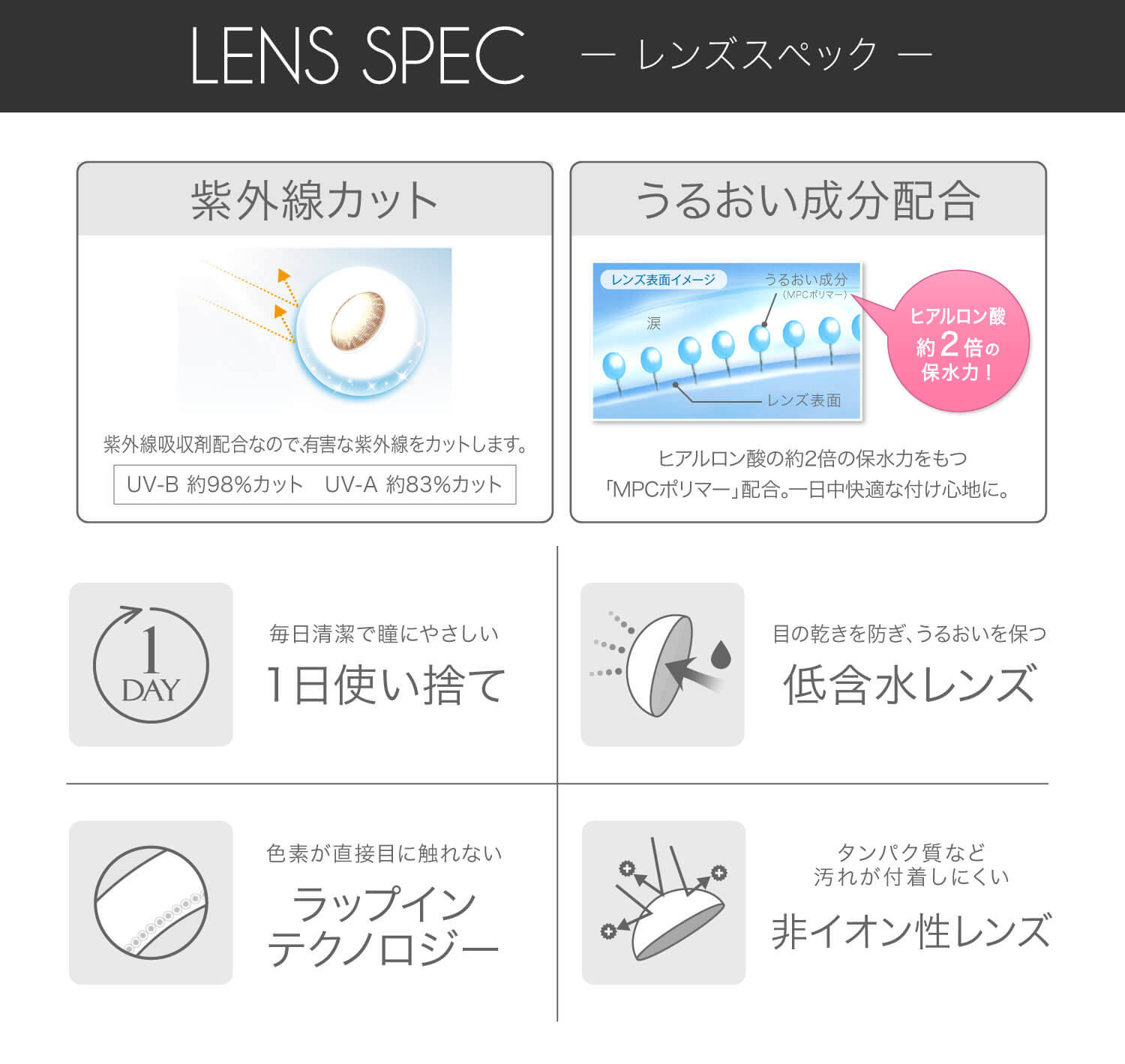 安斉かれんイメージモデルカラコン EverColor 1day LUQUAGE -エバーカラーワンデールクアージュ|【LENS SPEC- レンズスペック】紫外線カット 紫外線吸収剤配合なので、有害な紫外線をカットします。UV-B 約98%カット UV-A 約83%カット うるおい成分配合 レンズ表面イメージ うるおい成分(MPCポリマー)ヒアルロン酸約2倍の保水力! ヒアルロン酸の約2倍の保水力をもつ「MPCポリマー」配合。1日中快適なつけ心地に。タンパク質など汚れを吸収しにくい非イオン性レンズ。 毎日清潔で瞳にやさしい1日使い捨て。目の乾きを防ぎ潤いを保つ低含水レンズ。色素が直接目に触れないラップインテクノロジー。