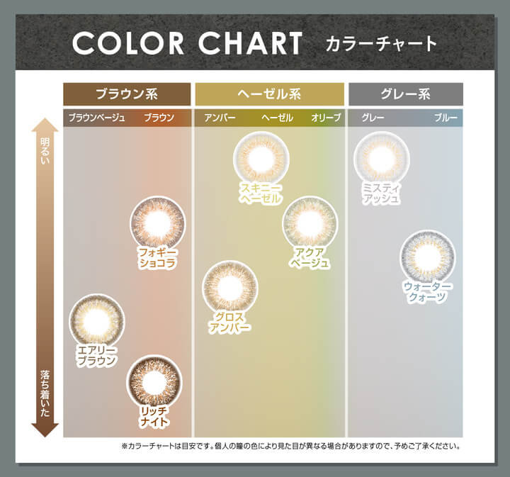 安斉かれんイメージモデルカラコン EverColor 1day LUQUAGE -エバーカラーワンデールクアージュ|COLOR CHART カラーチャート 明るい 落ち着いた グロスアンバー/ウォータークォーツ/スキニーヘーゼル/ミスティアッシュ/エアリーブラウン/リッチナイト/フォギーショコラ/アクアベージュ ※カラーチャートは目安です。個人の瞳の色により見た目が異なる場合がありますので、予めご了承ください。