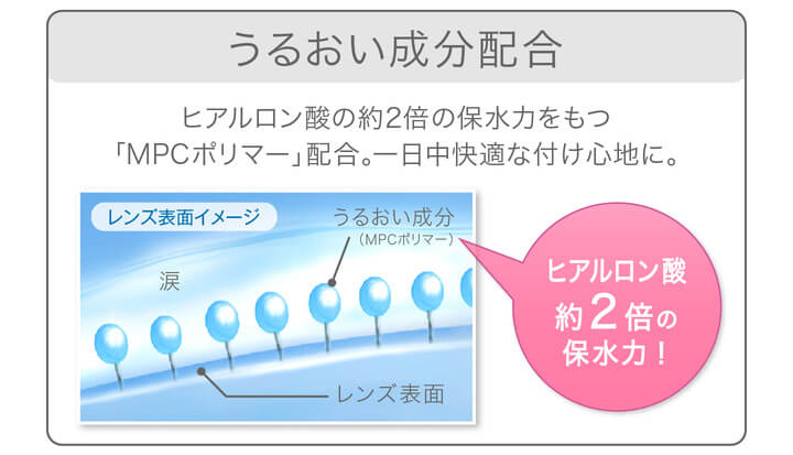 安斉かれんイメージモデルカラコン EverColor 1day LUQUAGE -エバーカラーワンデールクアージュ|うるおい成分配合 レンズ表面イメージ うるおい成分(MPCポリマー)ヒアルロン酸約2倍の保水力! ヒアルロン酸の約2倍の保水力をもつ「MPCポリマー」配合。1日中快適なつけ心地に。