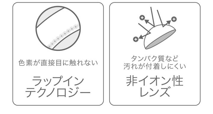 安斉かれんイメージモデルカラコン EverColor 1day LUQUAGE -エバーカラーワンデールクアージュ|色素が直接目に触れないラップインテクノロジー。 タンパク質など汚れを吸収しにくい非イオン性レンズ。