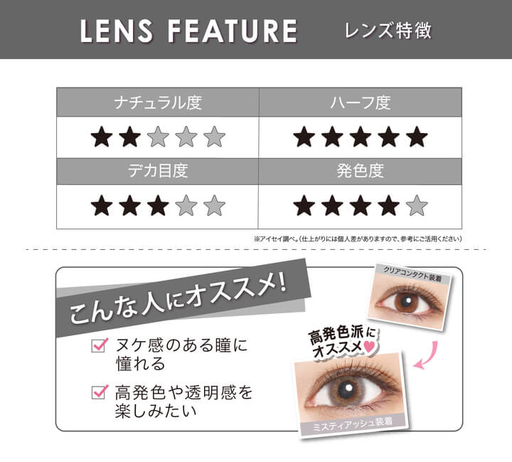 安斉かれんイメージモデルカラコン EverColor 1day LUQUAGE -エバーカラーワンデールクアージュ|LENS FEATURE レンズ特徴 ナチュラル度 ハーフ度 デカ目度 発色度 ※アイセイ比べ。(仕上がりには個人差がありますので、参考にご活用ください)こんな人にオススメ! ヌケ感のある瞳に憧れる 高発色や透明感を楽しみたい 高発色派にオススメ クリアコンタクト装着 ミスティアッシュ装着