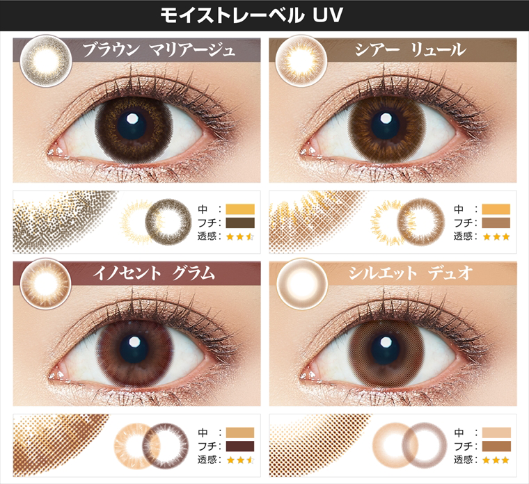 沢尻エリカ エバーカラーワンデーナチュラルモイストレーベルUV