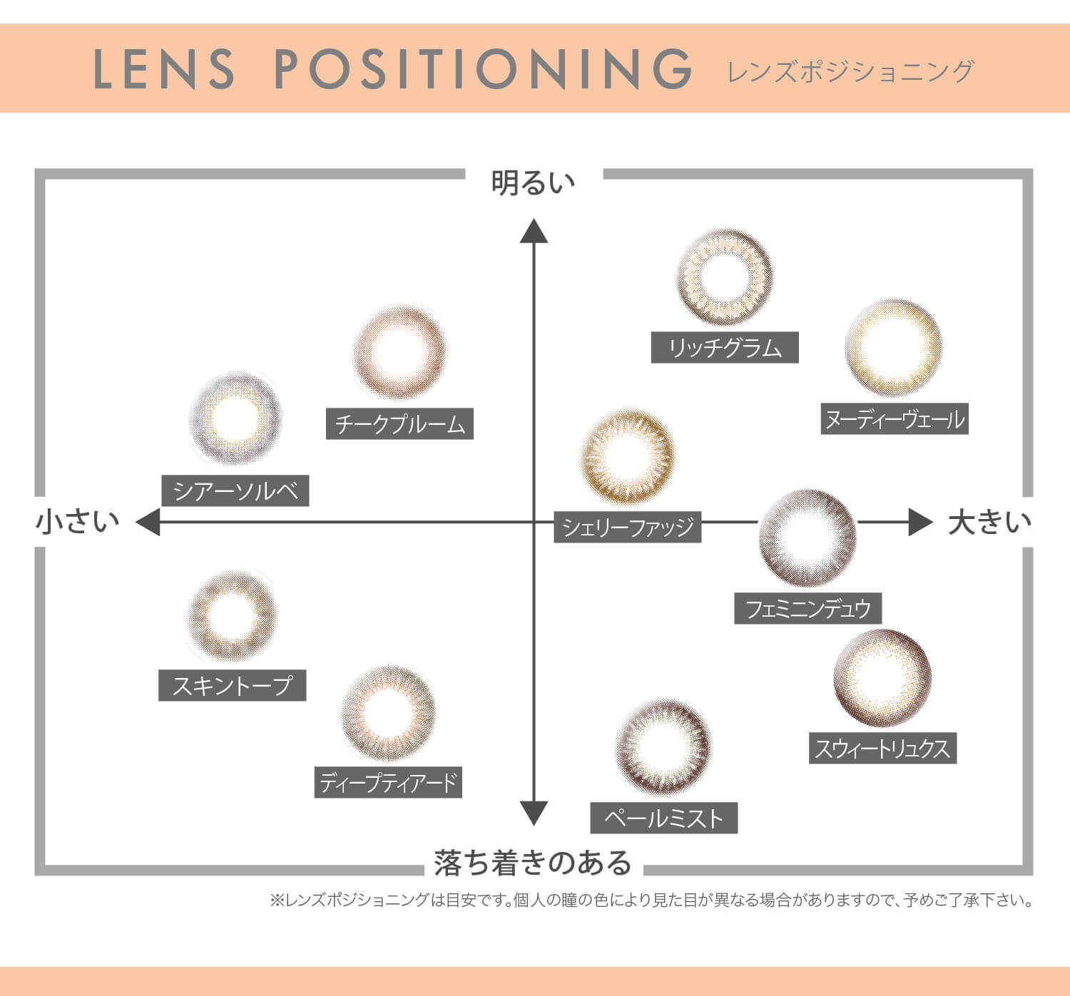 安斉かれんイメージモデルカラコン Ever Color 1day MOIST LABEL -エバーカラーワンデーモイストレーベル|LENS POSITIONING 小さい← NEWシアーソルベ NEWスキントープ NEWチークプルーム NEWディープティアード 明るい↑ 落ち着きのある↓ シェリーファッジ ペールミスト リッチグラム エミニンデュウ スウィートリュクス ヌーディーヴェール →大きい ※レンズポジショニングは目安です。個人の瞳の色により見た目が異なる場合がありますので、予めご了承下さい。