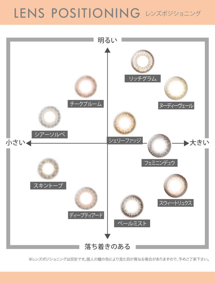 安斉かれんイメージモデルカラコン Ever Color 1day MOIST LABEL -エバーカラーワンデーモイストレーベル|LENS POSITIONING 小さい← NEWシアーソルベ NEWスキントープ NEWチークプルーム NEWディープティアード 明るい↑ 落ち着きのある↓ シェリーファッジ ペールミスト リッチグラム エミニンデュウ スウィートリュクス ヌーディーヴェール →大きい ※レンズポジショニングは目安です。個人の瞳の色により見た目が異なる場合がありますので、予めご了承下さい。