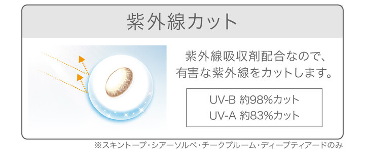 安斉かれんイメージモデルカラコン Ever Color 1day MOIST LABEL -エバーカラーワンデーモイストレーベル|紫外線カット 紫外線吸収剤配合なので、有害な紫外線をカットします。 UV-B 約98%カット UV-A 約83%カット ※スキントープ/シアーソルベ/チークプルーム/ディープティアードのみ