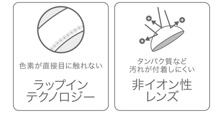 安斉かれんイメージモデルカラコン Ever Color 1day MOIST LABEL -エバーカラーワンデーモイストレーベル|色素が直接目に触れない ラップインテクノロジー タンパク質など汚れを吸収しにくい 非イオン性レンズ