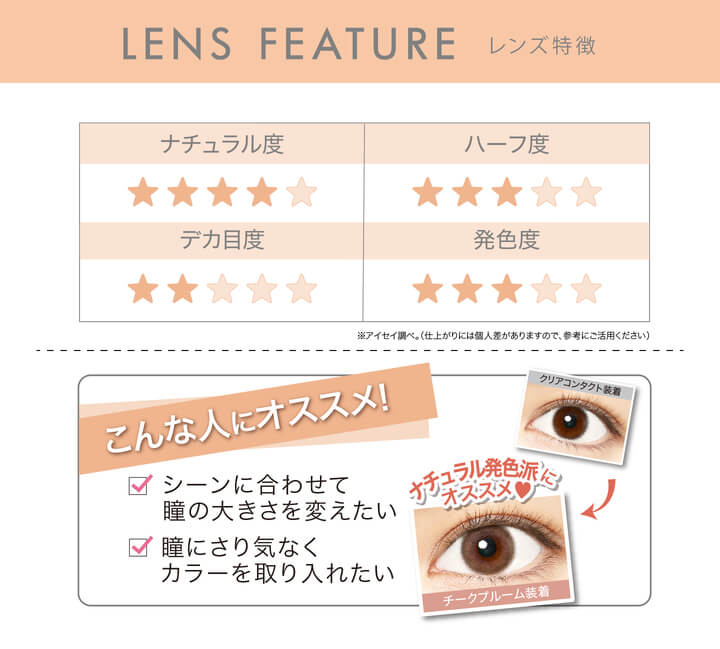 安斉かれんイメージモデルカラコン Ever Color 1day MOIST LABEL -エバーカラーワンデーモイストレーベル|LENS FEATURE レンズ特徴 ナチュラル度 ハーフ度 デカ目度 発色度 ※アイセイ調べ。(仕上がりには個人差がありますので、参考にご活用ください)こんな人にオススメ! シーンに合わせて瞳の大きさを変えたい 瞳にさり気なくカラーを取り入れたい クリアコンタクト装着 ナチュラル発色派にオススメ チークプルーム装着