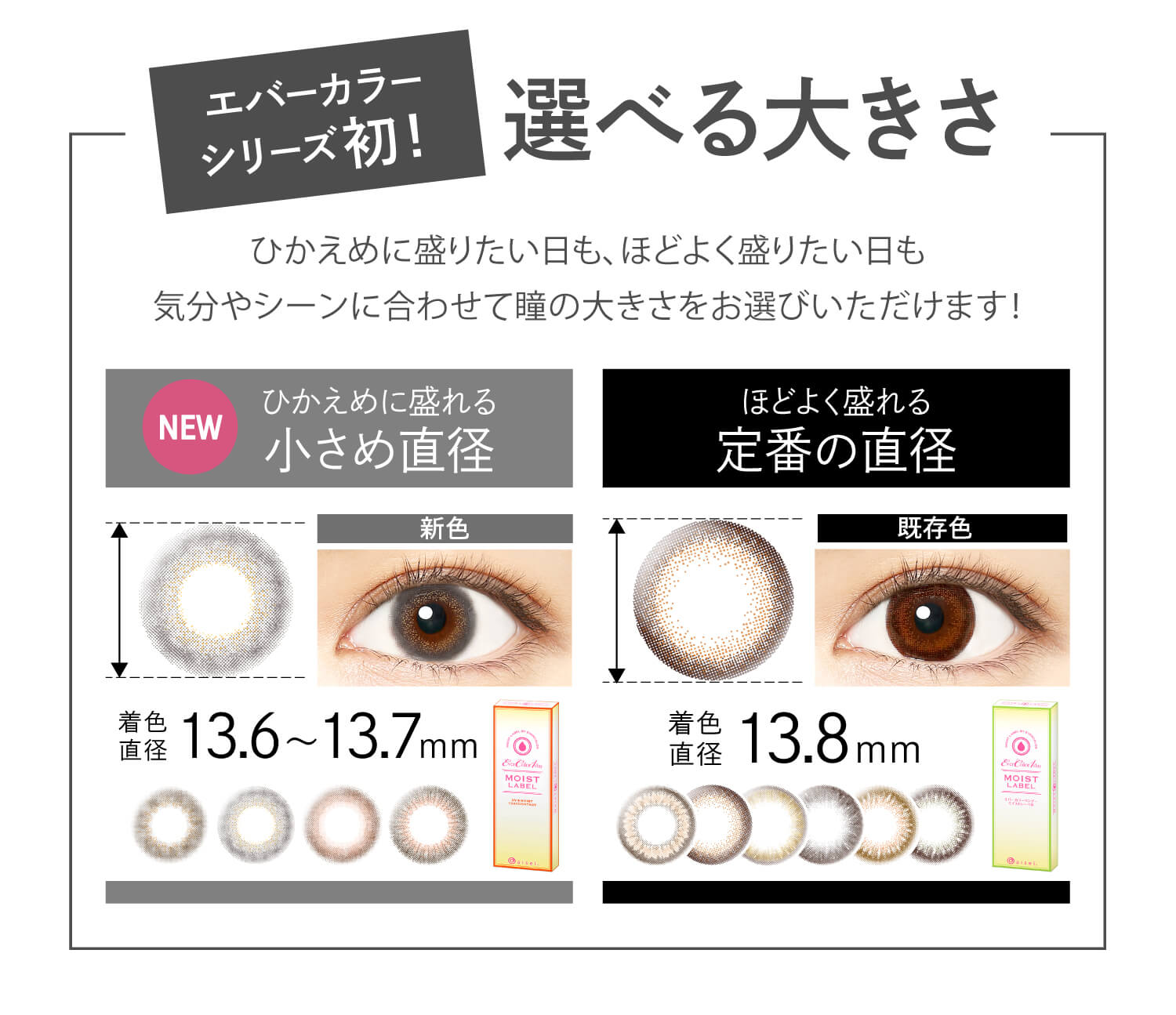 Ever Color 1day MOIST LABEL -エバーカラーワンデーモイストレーベル|エバーカラーシリーズ初!選べる大きさ ひかえめに盛りたい日も、ほどよく盛りたい日も気分やシーンに合わせて瞳の大きさをお選びいただけます! NEW ひかえめに盛れる小さめ直径 新色 着色直径13.6~13.7mm ほどよく盛れる定番の直径 既存色 着色直径13.8mm