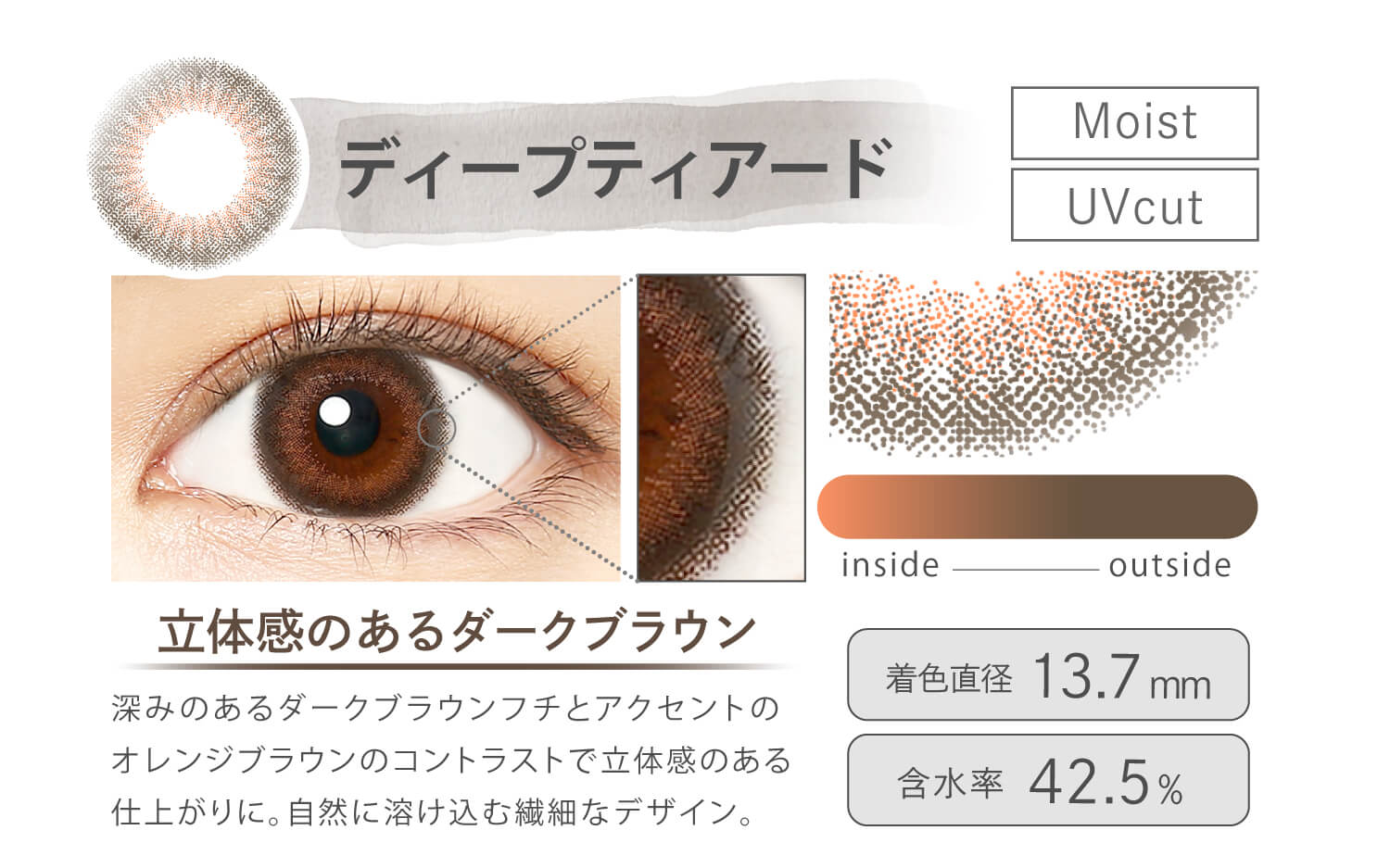 Ever Color 1day MOIST LABEL -エバーカラーワンデーモイストレーベル|ディープティアード Moist UVcut 立体感のあるダークブラウン 深みのあるダークブラウンフチとアクセントのオレンジブラウンのコントラストで立体感のある仕上がりに。自然に溶け込む繊細なデザイン。 inside outside 着色直径13.7mm 含水率42.5%
