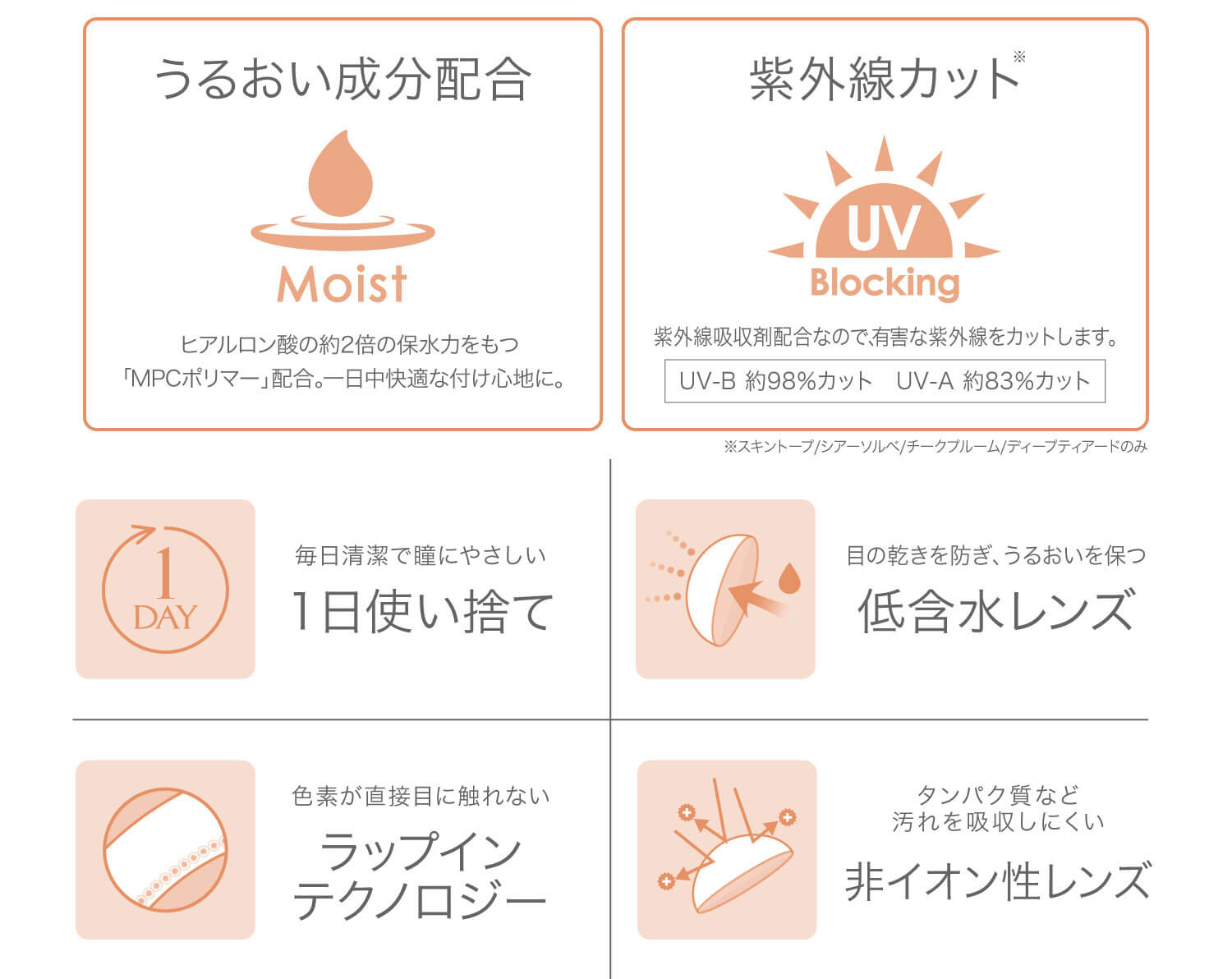 Ever Color 1day MOIST LABEL -エバーカラーワンデーモイストレーベル|うるおい成分配合 Moist ヒアルロン酸の約2倍の保水力をもつ「MPCポリマー」配合。一日中快適な付け心地に。 紫外線カット※ UV Blocking 紫外線吸収剤配合なので、有害な紫外線をカットします。 UV-B 約98%カット UV-A 約83%カット ※スキントープ/シアーソルベ/チークプルーム/ディープティアードのみ 毎日清潔で瞳にやさしい 一日使いすて 目の乾きを防ぎ、うるおいを保つ 低含水レンズ 色素が直接目に触れない ラップインテクノロジー タンパク質など汚れを吸収しにくい 非イオン性レンズ