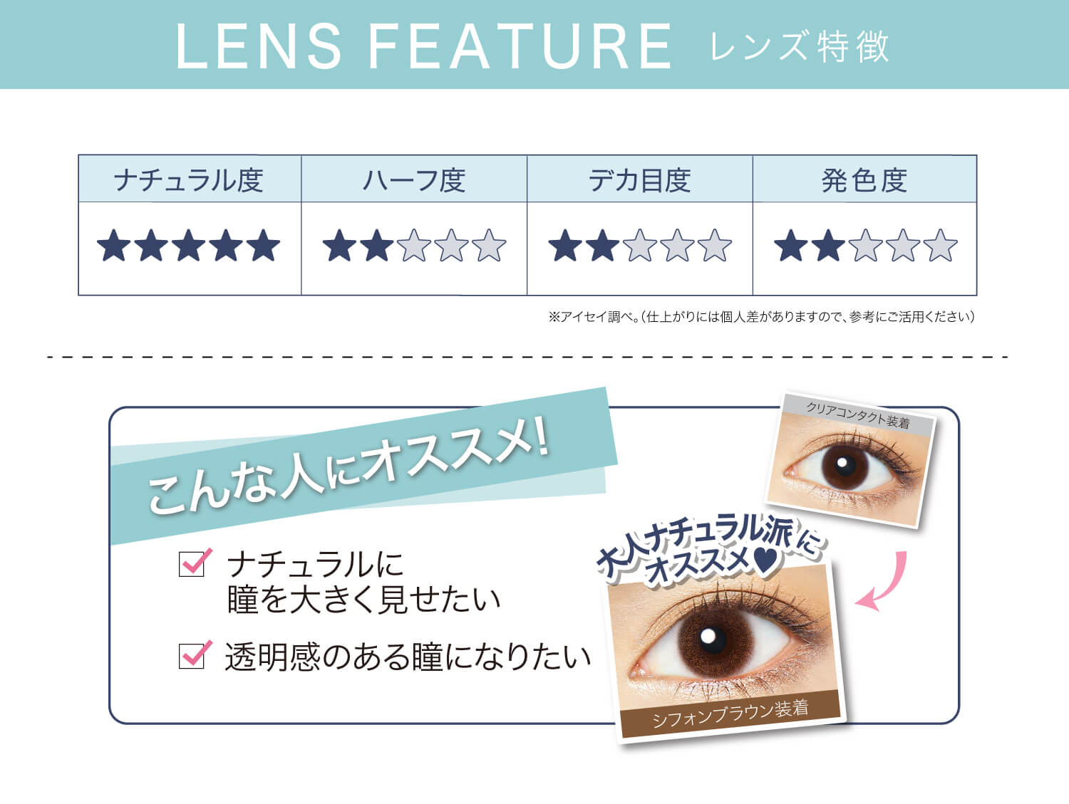 安斉かれんイメージモデルカラコン EverColor1day Natural MOIST LABEL UV -エバーカラーワンデーナチュラル モイストレーベルUV|Lens Featue-レンズ特徴 ナチュラル度★★★★★ ハーフ度★★☆☆☆ デカ目度★★☆☆☆ 発色度★★☆☆☆ こんな人にオススメ!☑ナチュラルに瞳を大きく見せたい ☑透明感のある瞳になりたい クリアコンタクト装着▸大人ナチュラル派にオススメ♥ シフォンブラウン装着