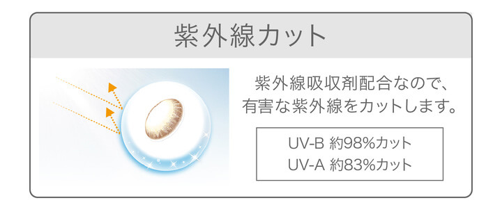 安斉かれんイメージモデルカラコン EverColor1day Natural MOIST LABEL UV -エバーカラーワンデーナチュラル モイストレーベルUV|紫外線をカットする、UVカット機能 UV-B約98%カット UV-A約83%カット 紫外線吸収剤を配合しているため、有害な紫外線をカットします。
