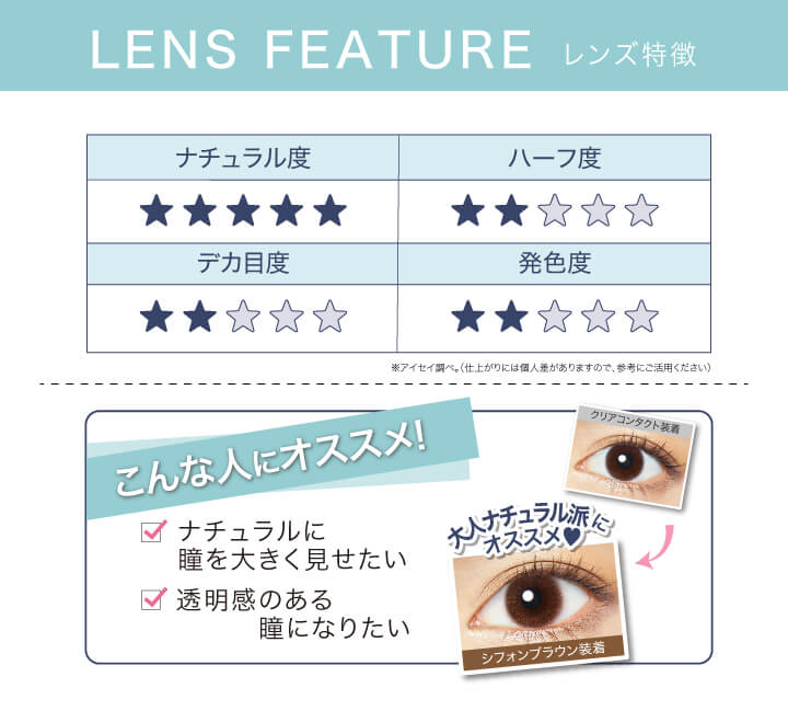 安斉かれんイメージモデルカラコン EverColor1day Natural MOIST LABEL UV -エバーカラーワンデーナチュラル モイストレーベルUV|Lens Featue-レンズ特徴 ナチュラル度★★★★★ ハーフ度★★☆☆☆ デカ目度★★☆☆☆ 発色度★★☆☆☆ こんな人にオススメ!☑ナチュラルに瞳を大きく見せたい ☑透明感のある瞳になりたい クリアコンタクト装着▸大人ナチュラル派にオススメ♥ シフォンブラウン装着