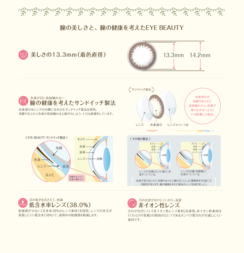 EYE BEAUTY 2week