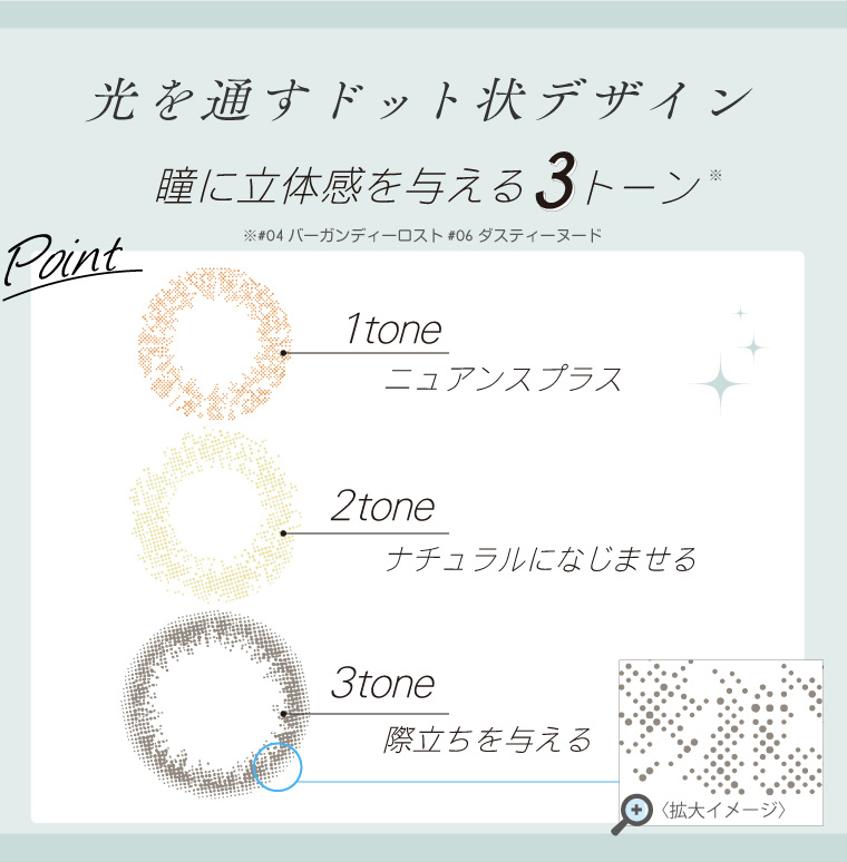 光を通すドット状デザイン!瞳に立体感を与える3トーン。1tone ニュアンスプラス.2tone ナチュラルになじませる.3tone 際立ちを与える。
