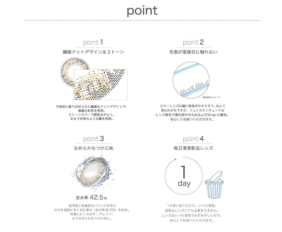 山本舞香イメージモデルカラコン FaceTitude/フェイスティチュード|point point1:繊細ドットデザイン&
3トーン 不規則に散りばめられた繊細なドットデザインで、複雑な虹彩を再現。3トーンカラーで馴染みがよく、まるで本物のような瞳を再現。 point2:色素が直接目に触れない ※色素拡大イメージ カラーレンズは【瞳に負担がかかりそう、なんて思われがちなんですが、フェイスティチュードはレンズ素材で着色部分を包み込んだWrap-in構造。安心してお使いいただけます。 point3:なめらかなつけ心地 含水率42.5% 装用感と乾燥感のバランスを考え水分を適度に多く含む素材(含水率42.5%)を採用。乾燥しにくさはキープしつつ、よりなめらかなつけ心地に。 point4:毎日清潔新品レンズ 1day 1日使い捨てだから、いつも清潔。面倒なレンズケアも必要ありません。レンズはいつも清潔でみずみずしいので、安心してお使いいただけます。