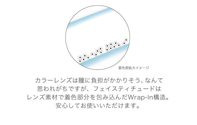 カラーレンズは瞳に負荷がかかりそう、なんて思われがちですが、フェイスティチュードは、レンズ素材で着色部分を包み込んだWrap-in構造。安心してお使いいただけます。