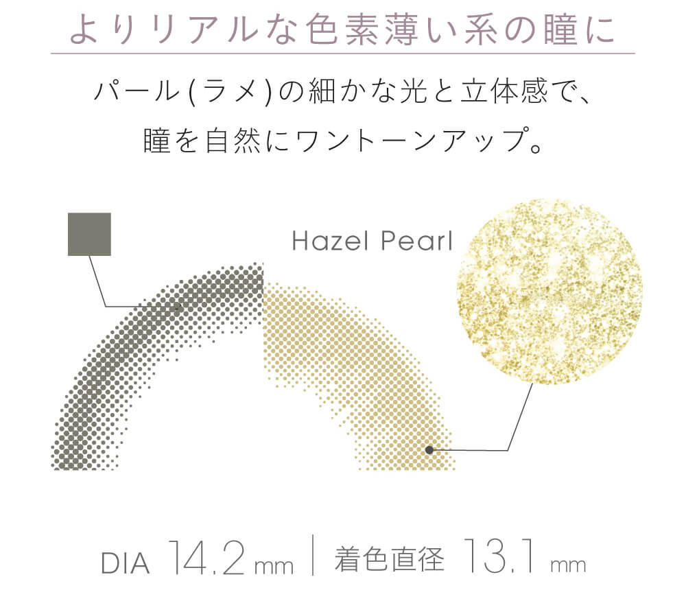 小嶋陽菜(こじはる)イメージモデルカラコン【フェアリーワンデーシマーリング/FAIRY 1DAY Shimmering】|よりリアルな⾊素薄い系の瞳に。 パール(ラメ)の細かな光と⽴体感で、瞳を⾃然にワントーンアップ。 DIA14.2mm 着色直径13.1mm Hazel Pearl