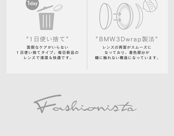 谷まりあイメージモデル Fashionista-ファッショニスタ|basic iris-ベーシックアイリス 1day DIA14.2mm 含水率38.0% UVcut 度あり度なし