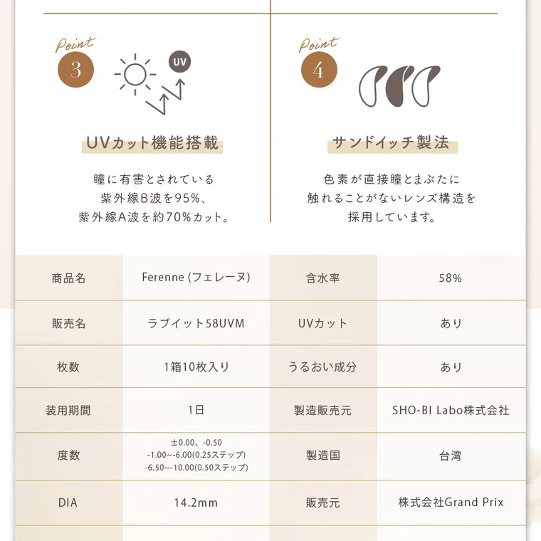 まりなイメージモデル【フェレーヌ／ferenne】｜Point3 UVカット機能搭載 瞳に有害とされている紫外線B波を95%、紫外線A波を約70%カット。 Point4 サンドイッチ製法 色素が直接瞳とまぶたに触れることがないレンズ構造を採用しています。商品名 Ferenne（フェレーヌ） 含水率 58% 販売名 ラブイット58UVM UVカット あり 枚数 1箱10枚入り うるおい成分 あり 装用期間 1日 製造販売元 SHO-BI Labo株式会社 度数 ±0.00、-0.50 -1.00~-6.00（0.25ステップ） -.65~-10.00（0.50ステップ） 製造国 台湾 DIA14.2mm 販売元 株式会社Grand Prix BC 8.8mm 承認番号 30200BZX00099A01