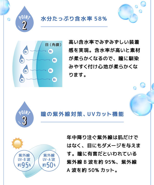 プライムワンデー　商品紹介3