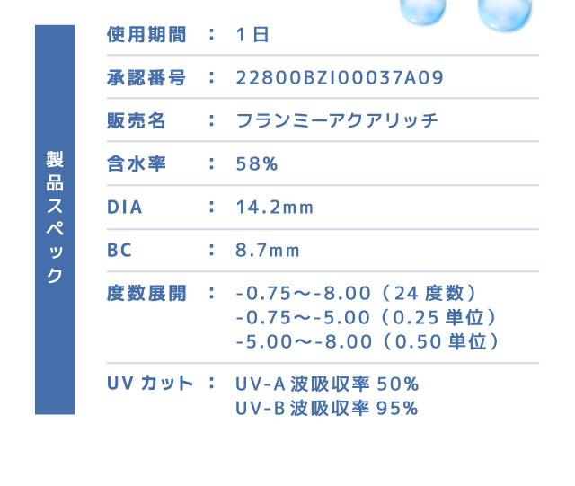 プライムワンデー　商品紹介4