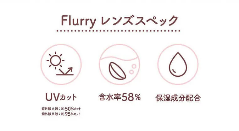 明日花キラライメージモデル flurry フルーリー｜レンズスペック　UVカット　含水率58% 保湿成分配合