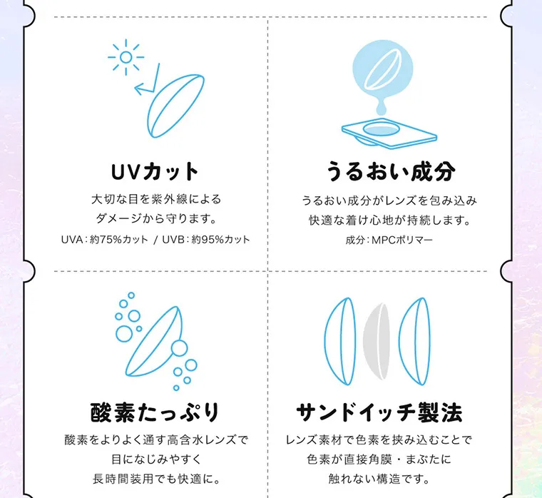 FRUITS ZIPPERイメージモデルカラコン frufru｜UVカット 大切な目を紫外線によるダメージから守ります。 UVA:約75%カット/UVB:約95%カット うるおい成分 うるおい成分 うるおい成分がレンズを包み込み快適な着け心地が持続します。成分：MPCポリマー 酸素たっぷり 酸素をよりよく通す高含水レンズで目になじみやすく長時間装用でも快適に。 サンドイッチ製法 レンズ素材で色素を挟み込むことで色素が直接角膜・まぶたに触れない構造です。
