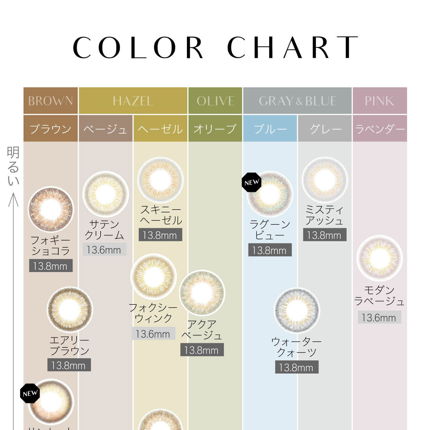 安斉かれんイメージモデルカラコン EverColor 1day LUQUAGE -エバーカラーワンデールクアージュ|COLOR CHART BROWN HAZZEL OLIVE GRAY&BLUE PINK ブラウン ベージュ ヘーゼル オリーブ ブルー グレー ラベンダー フォギーショコラ エアリーブラウン サテンクリーム スキニーヘーゼル フォクシーウィンク アクアベージュ ラグーンビュー ウォータークォーツ ミスティアッシュ モダンラベージュ 13.6mm 13.8mm NEW